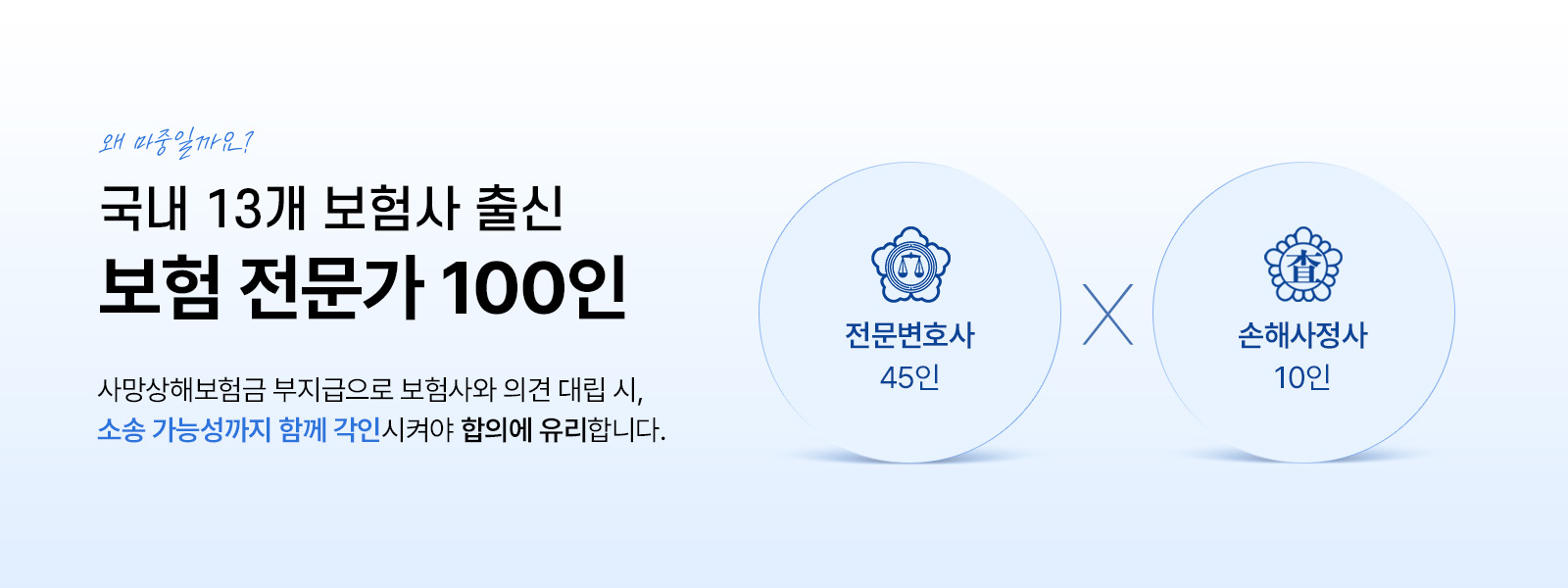 목맴사 상해사망보험금 지급거절 시 피보험자의 대응 방법