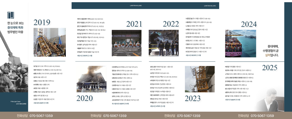 중대재해처벌법 13000건 수행 리스트