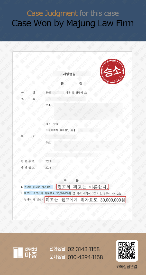 Divorce Lawsuit Due to Husband's Infidelity / Divorce Granted and 30 Million KRW Compensation Awarded