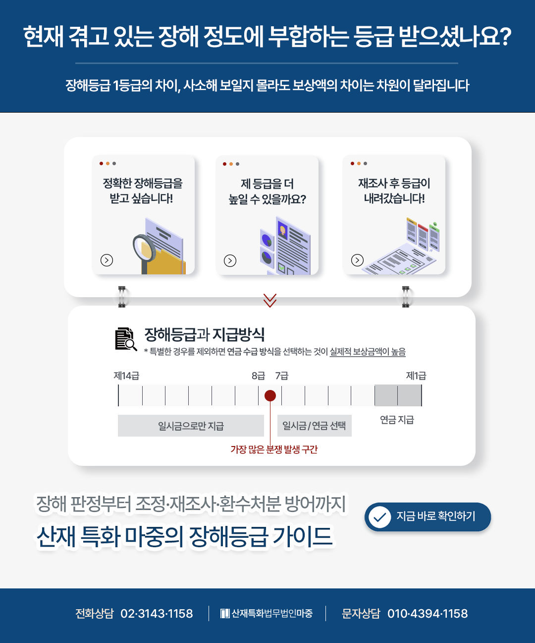 산재장해등급 관련 분야 및 급여 산정 방식