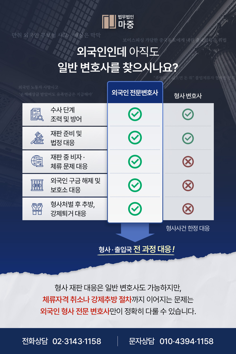 외국인형사전문변호사