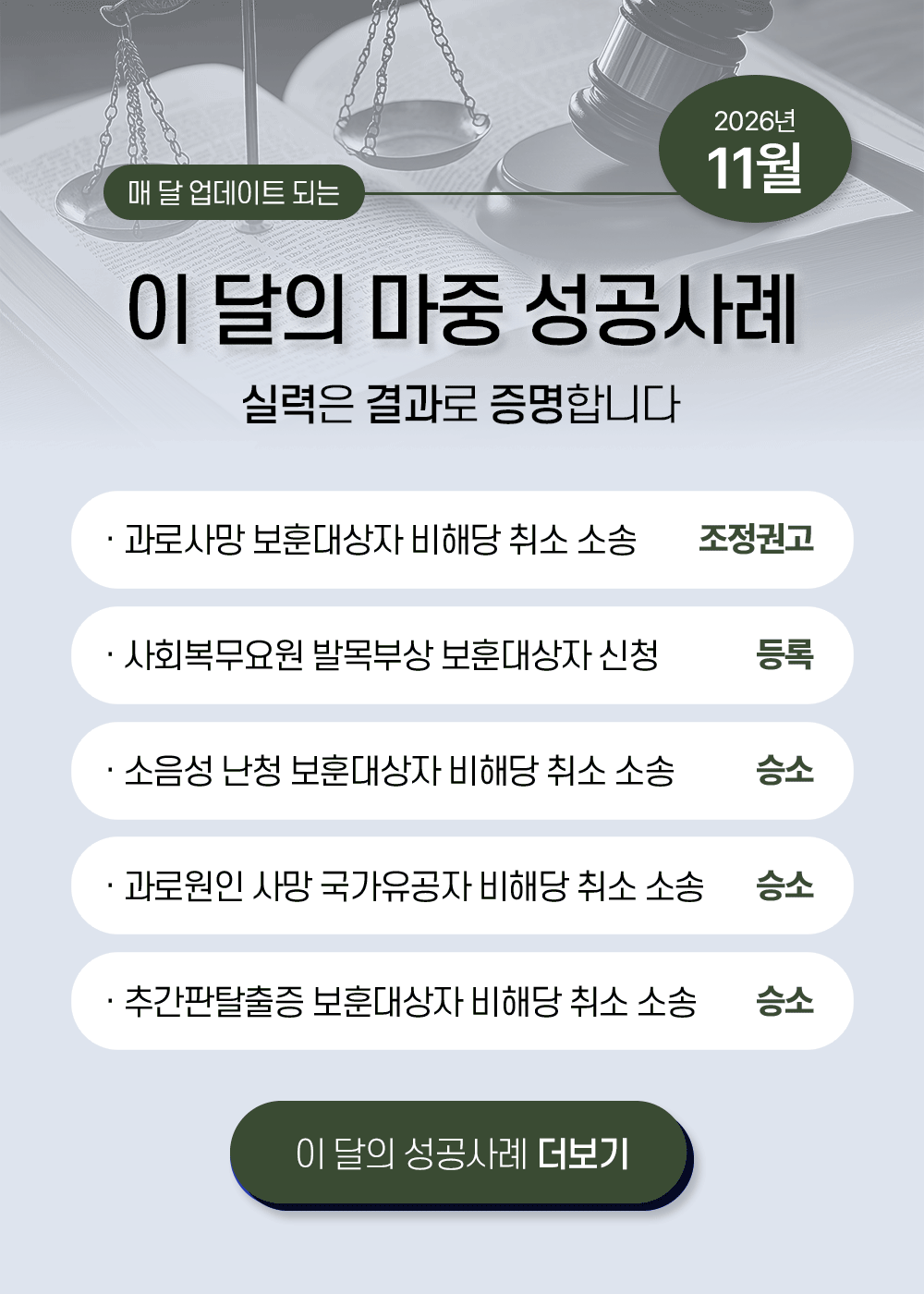 2026년 10월 업무 사례