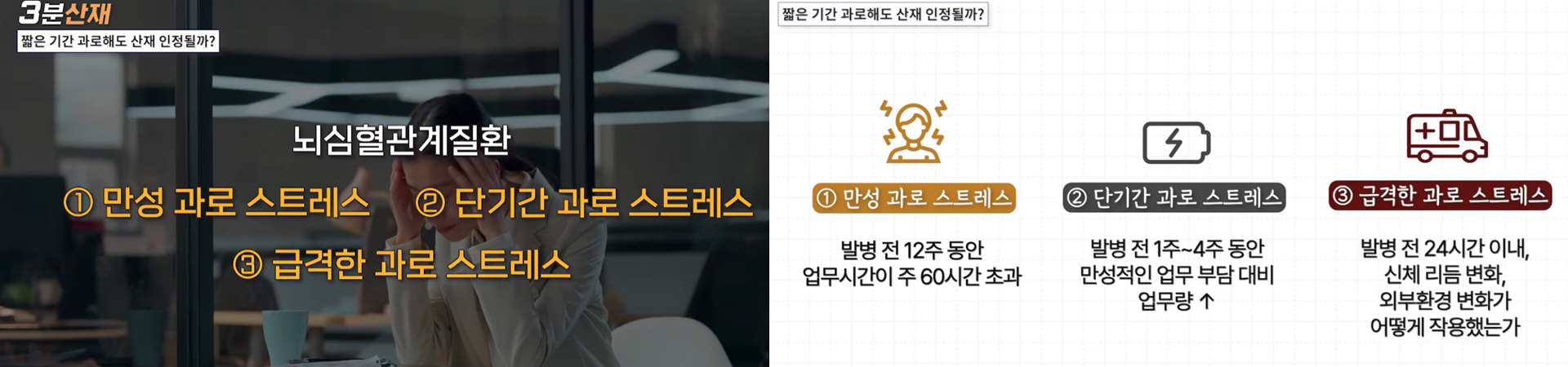 여수산재노무사가 안내하는 과로산재 유형 3가지