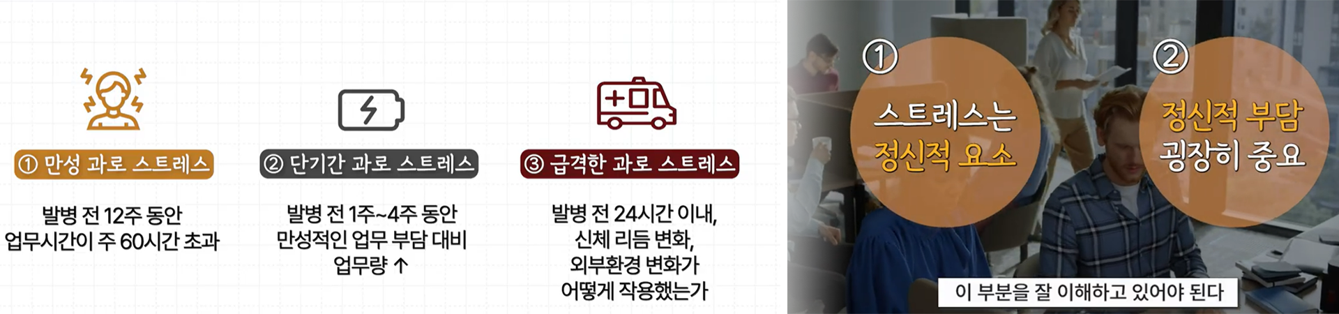 전주산재노무사 과로유형 3가지