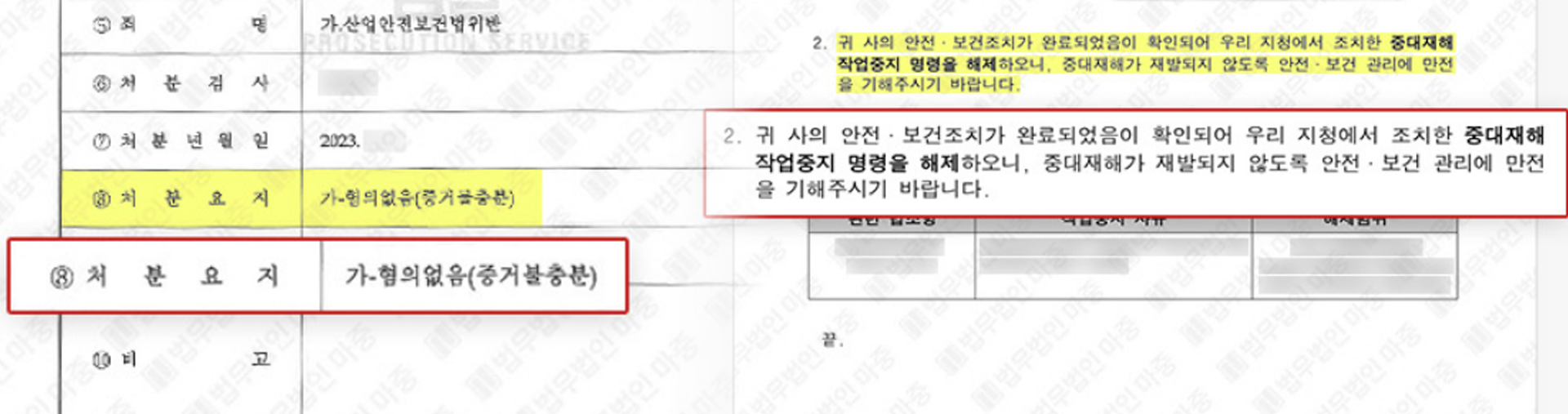 산재형사변호 산업안전보건법위반불기소 작업중지명령해제 처분서