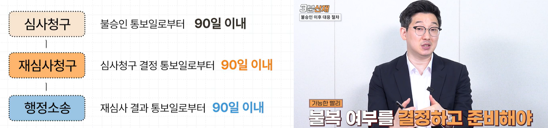 인천산재소송변호사 재심 기한 안내