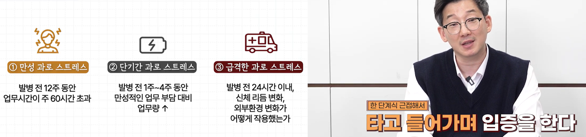 남해산재변호사 과로사 산재 불승인 대응 과정
