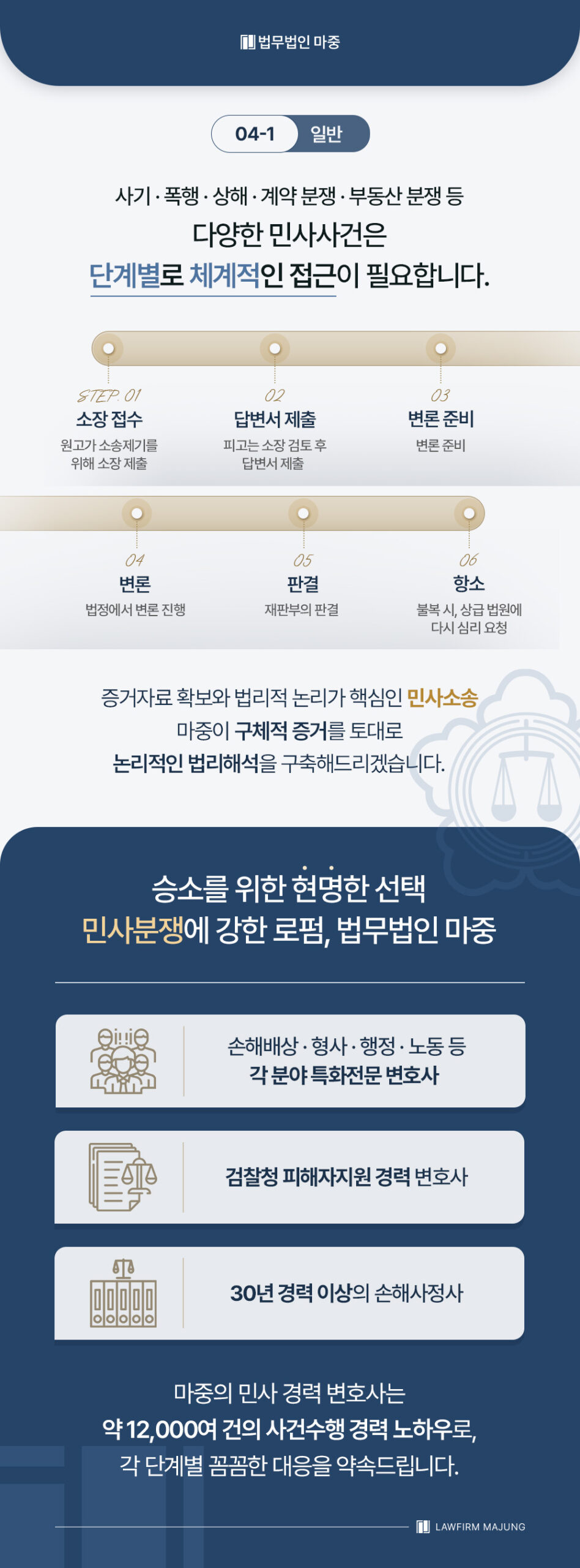 가압류신청 절차와 소요 기간 안내