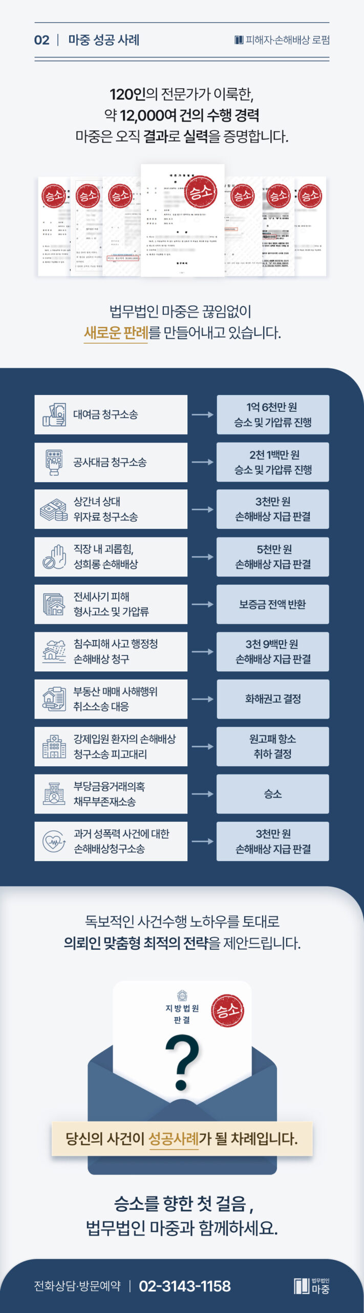 민사소송기간 길어진 실제 사례