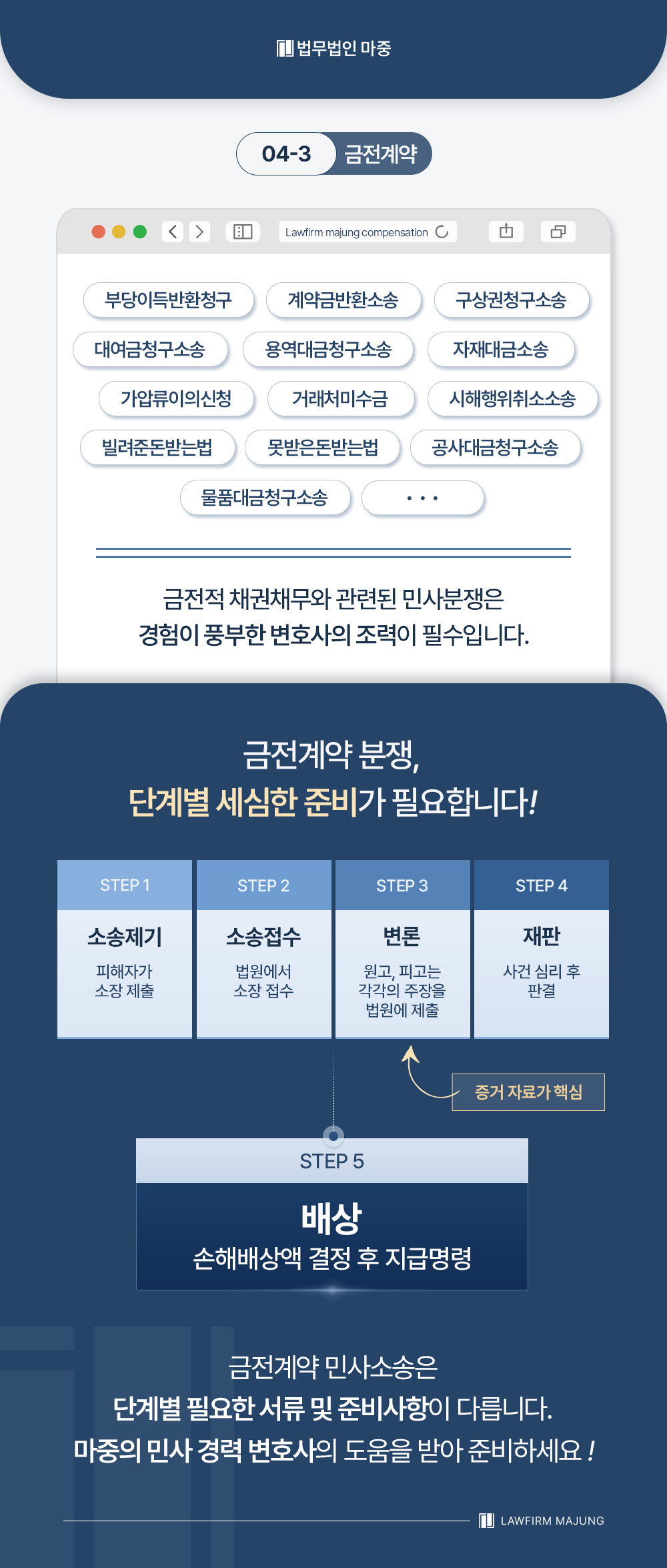 부산투자금반환소송 계약 분쟁과 투자금 반환 쟁점